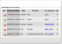 terre net work