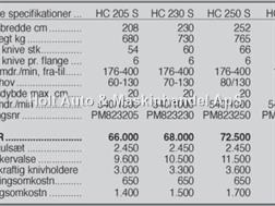 Ortolan HC 205 S