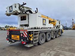 Grove GMK5220