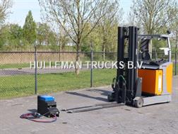 Still FM-X 17 EXTENDING FORKS SIDESHIFT 5.75 M