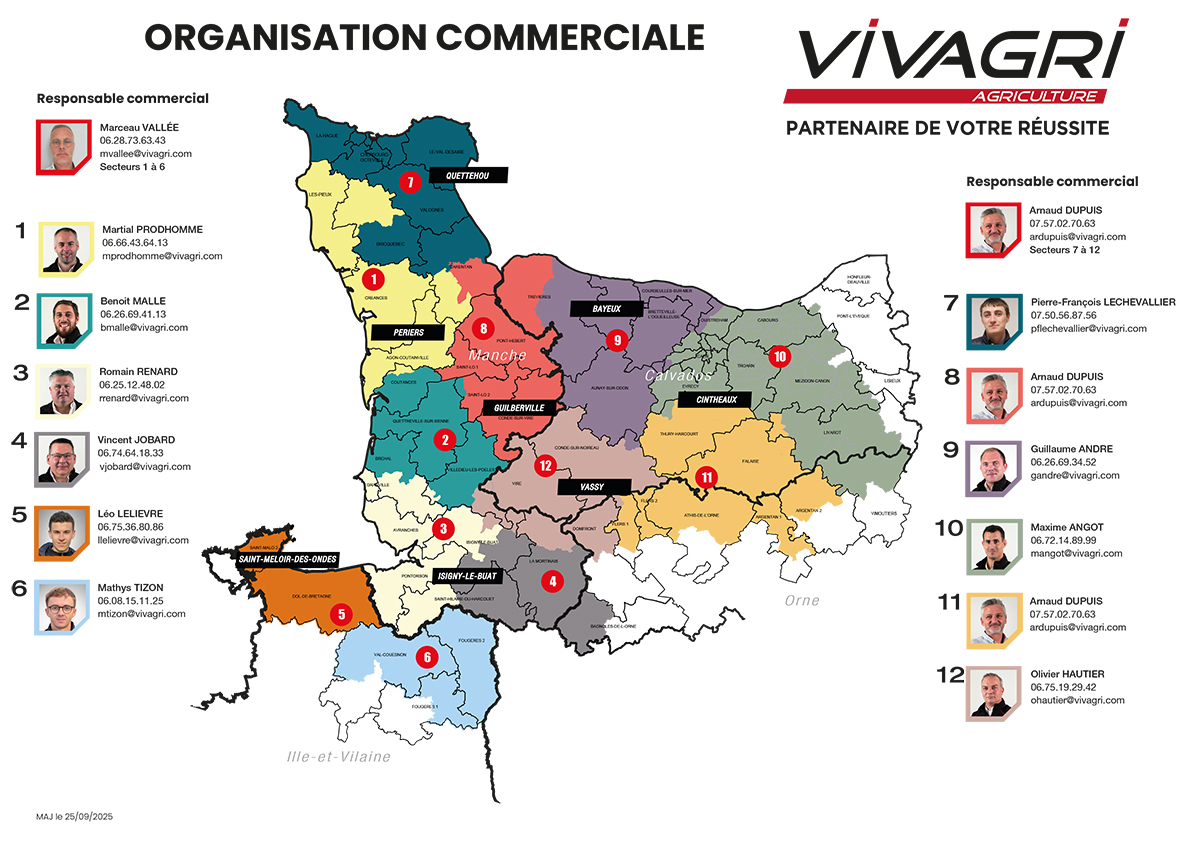 Vivagri